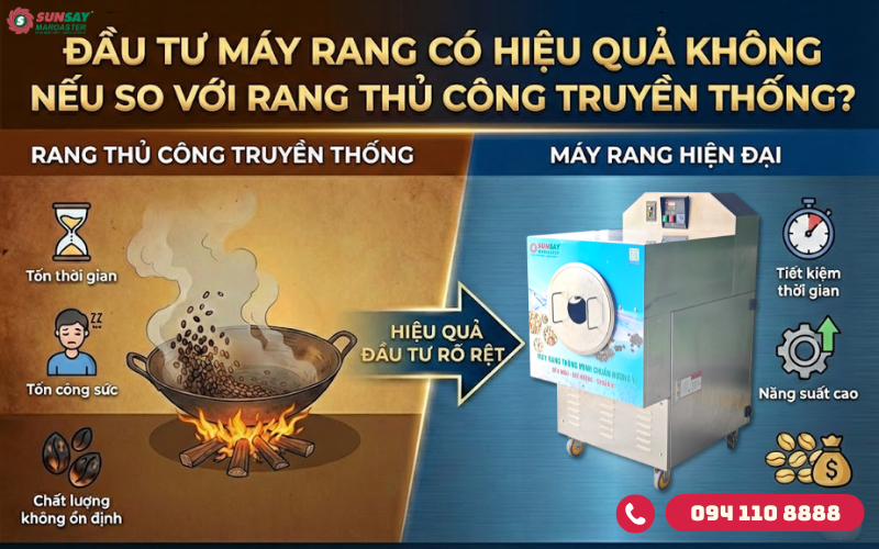 Đầu tư máy rang có hiệu quả không