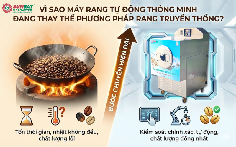 Máy rang tự động thông minh